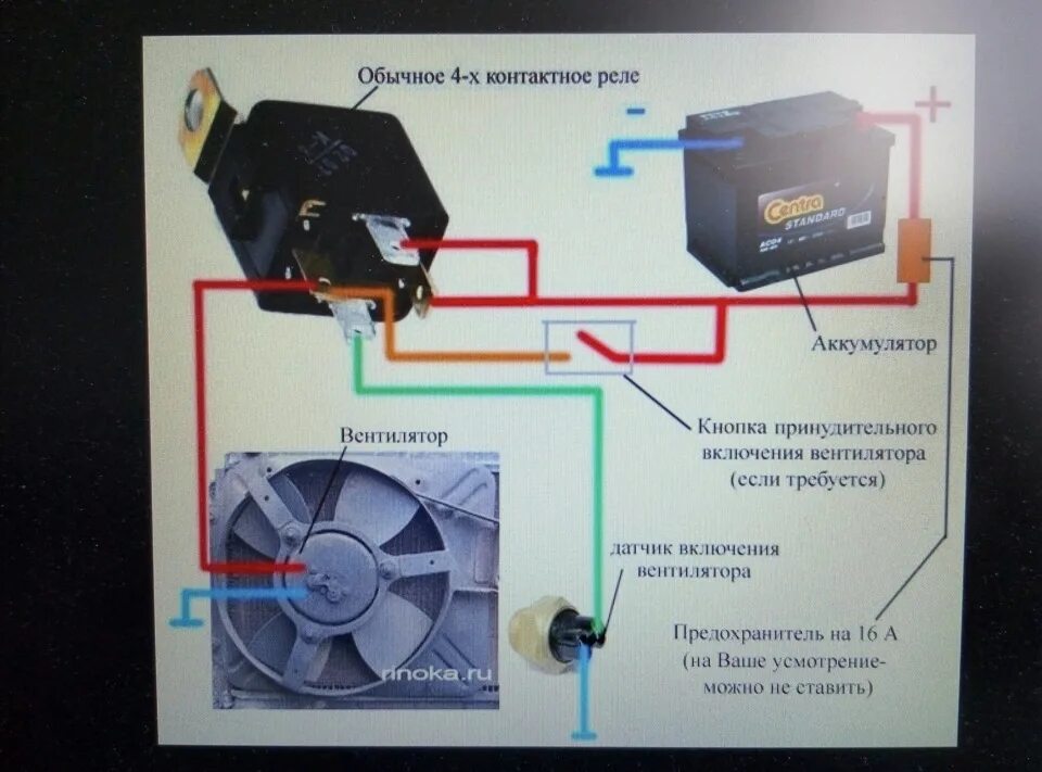 Не включается вентилятор при включении