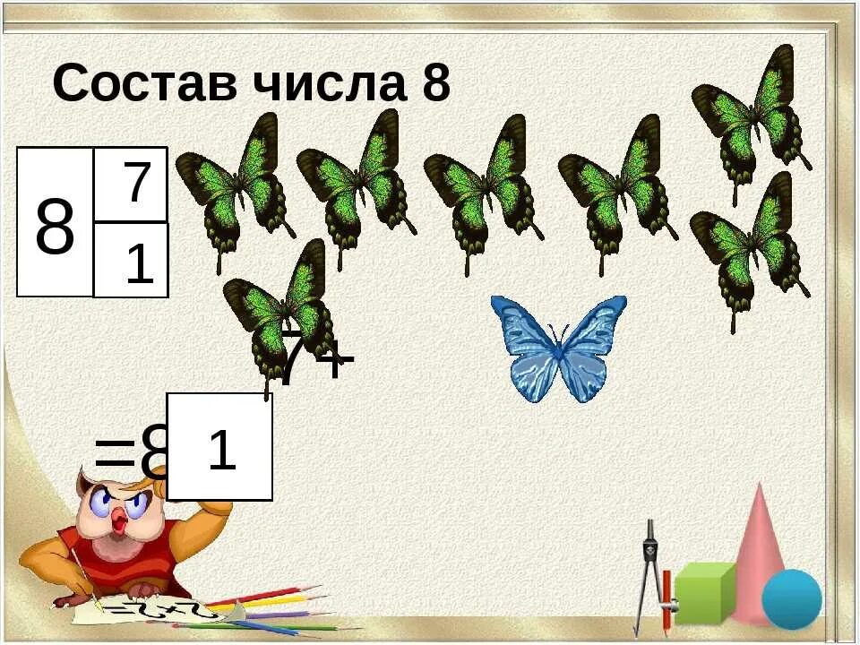 Число и цифра 8 для дошкольников. Цифра 8 состав числа для дошкольников. Математика число 8 в подготовительной группе. Цифра 8 занятие в старшей группе. Матем гр