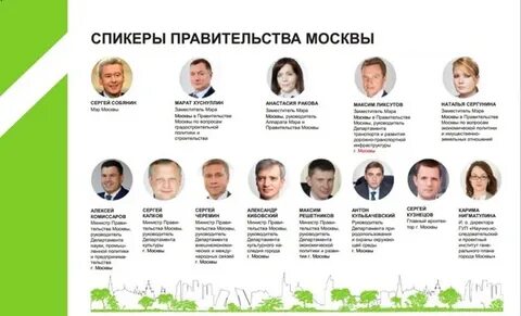 Название московского правительства