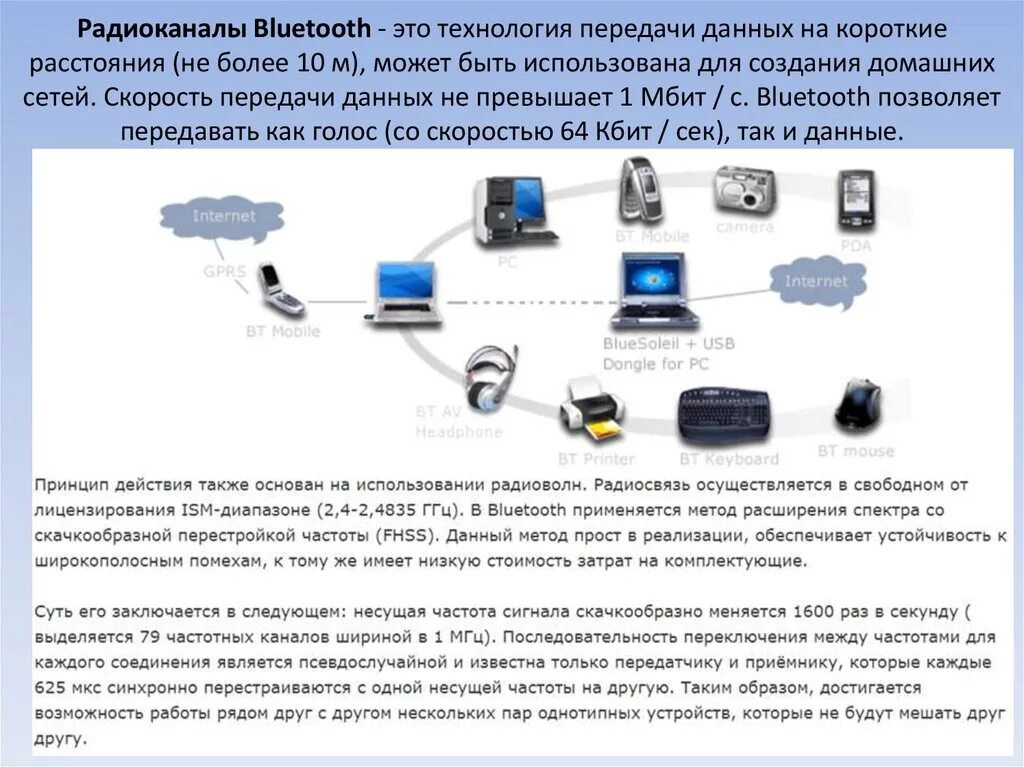 Беспроводной тип передачи данных. Радиоканал передачи данных. радиоканалы передачи данных bluetooth. радиоканал (беспроводные технологии). радиоканалы передачи данных для локальных сетей.