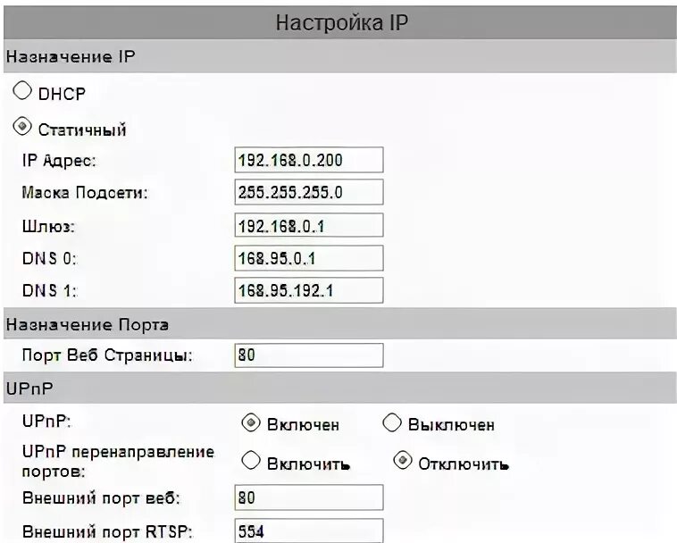 Любое информация о пользователе. Любое информация о пользователе