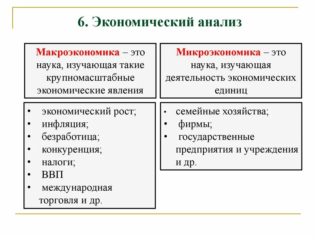 Какие основные сферы экономики. Экономическая сфера жизни общества Обществознание. Науки о экономической сфере общества. Науки изучающие экономическую сферу жизни общества. Науки изучающие экономическую сферу жизни общества Обществознание.