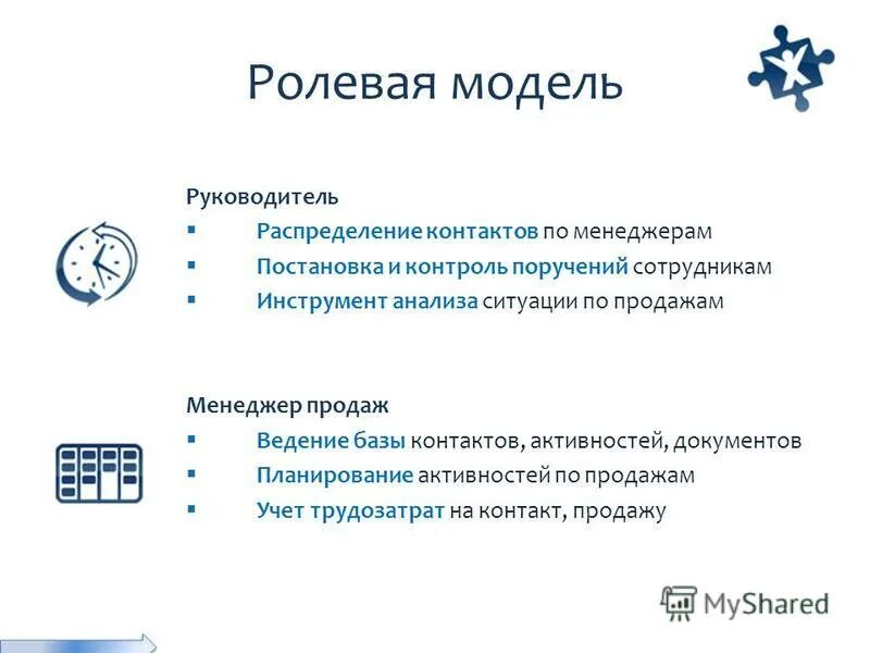 Ролевая модель проекта является инструментом