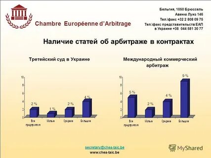 Наличие и ст