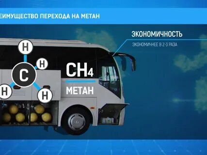 Преимущества автобуса