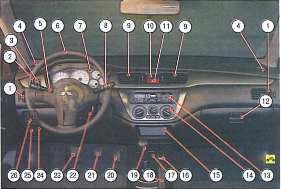 Панель управления митсубиси. Органы управления митсубиси паджеро 2. Панель управления митсубиси. Панель управления мицубиси паджеро 3. Панель управления автомобиля митсубиси лансер 9.