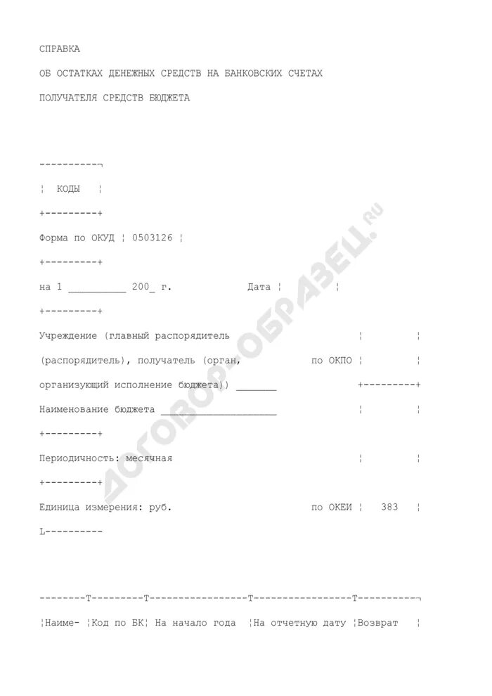 Справка об остатках денежных средств. Банковская справка об остатках на счетах. Справка об остатке денежных средств на счете. Справка об остатках денежных средств на банковских счетах. Справка остаток денежных средств на счетах