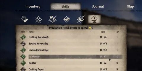 Medieval dynasty навыки
