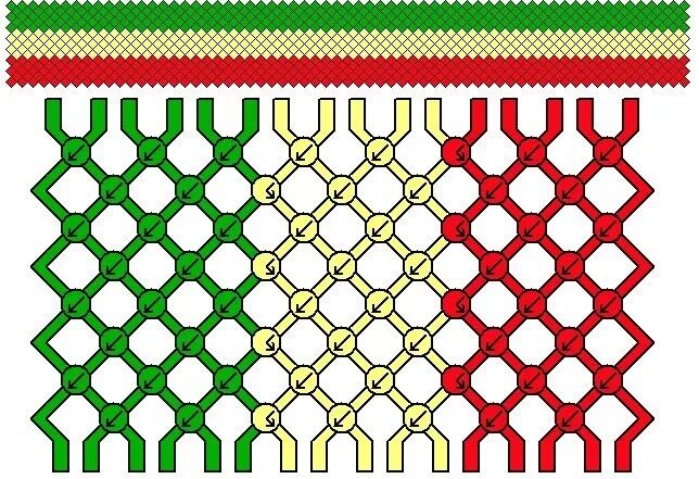 Фенечка знамя. Схемы фенечек из мулине косым плетением. Схема фенечки флаг россии. Фенечки флаг. Фенечка флаг схема.