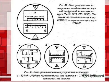 Определить рен