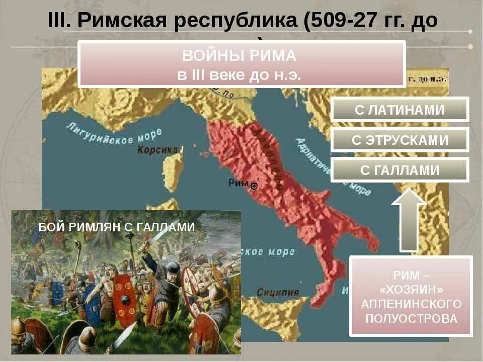 Римское государство стало называться империей. Римская Республика 509 г до н.э. Римская Республика 2 век до н э. Римская Республика в 133 г до н э. Древний Рим в период Республики карта.