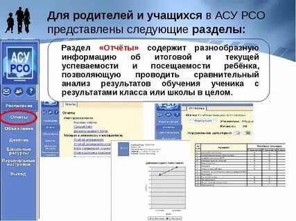 Как привязать ребенка в асу рсо