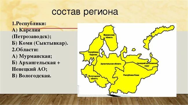 Субъекты РФ европейского севера.