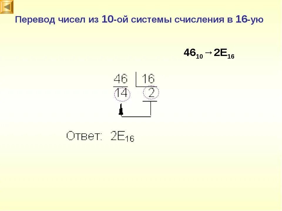 Перевод чисел из 10сс в 2сс. Как переводить числа в 16 ричную систему счисления. Как переводится 16. Как переводить числа в 16 ричную систему счисления. Как из 16 системы перевести в 10 систему счисления.