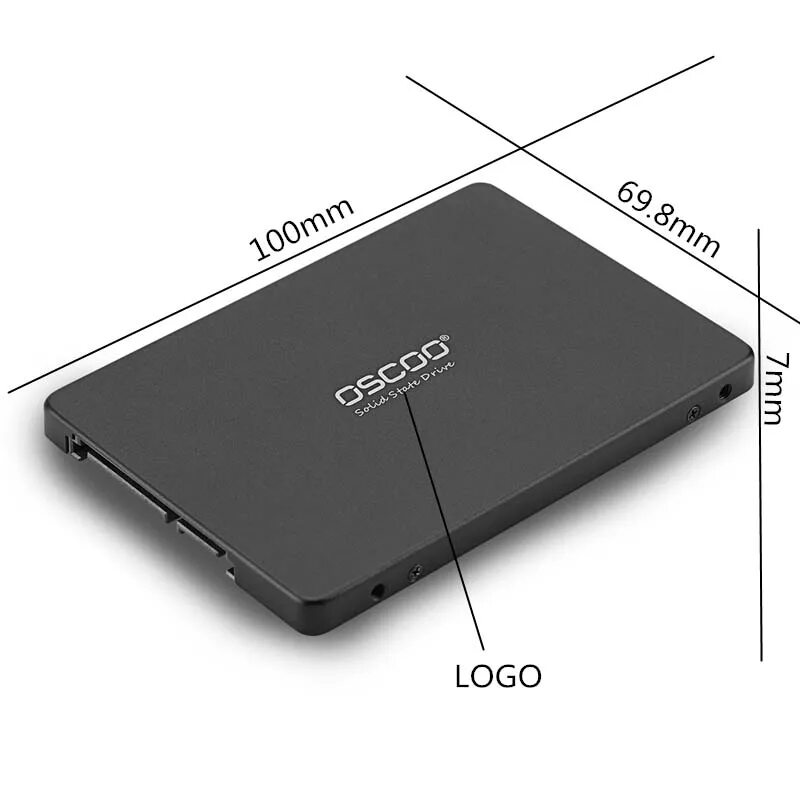 Ssd диск размеры. 5 дюйма hdd габариты. 5 размеры и ссд. Sata 2. Hdd 2.