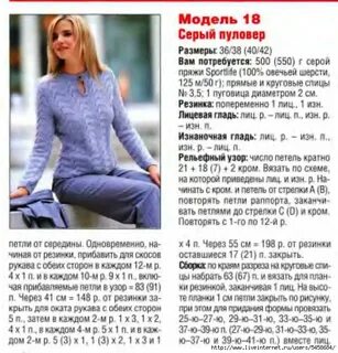Вязаная спицами как пишется