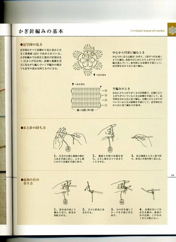 Техника японского вязания крючком. Японское вязание крючком книга.