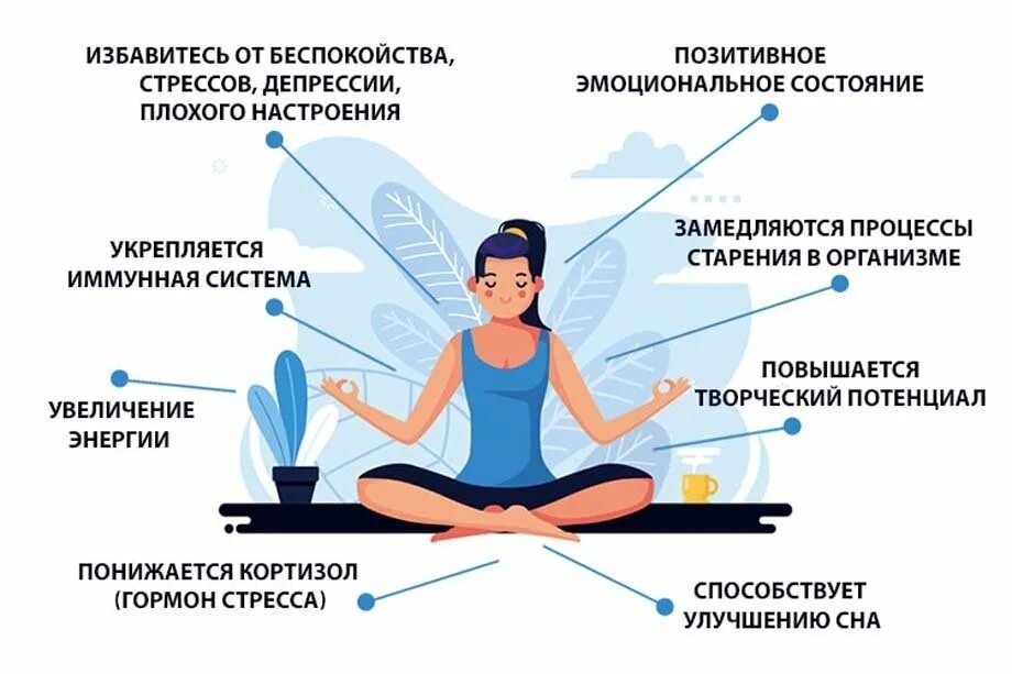 Способствует повышению концентрации