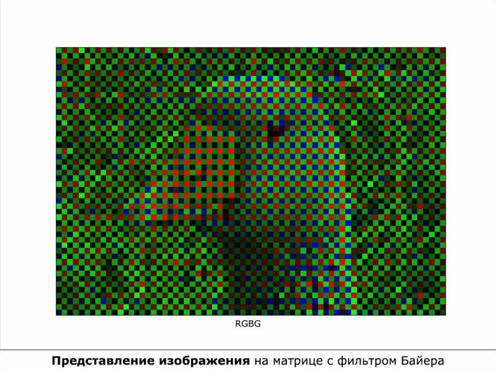 Эффективное число пикселей матрицы. Фильтр байера. матрица байера. фильтры матриц камер. светофильтр матрицы.