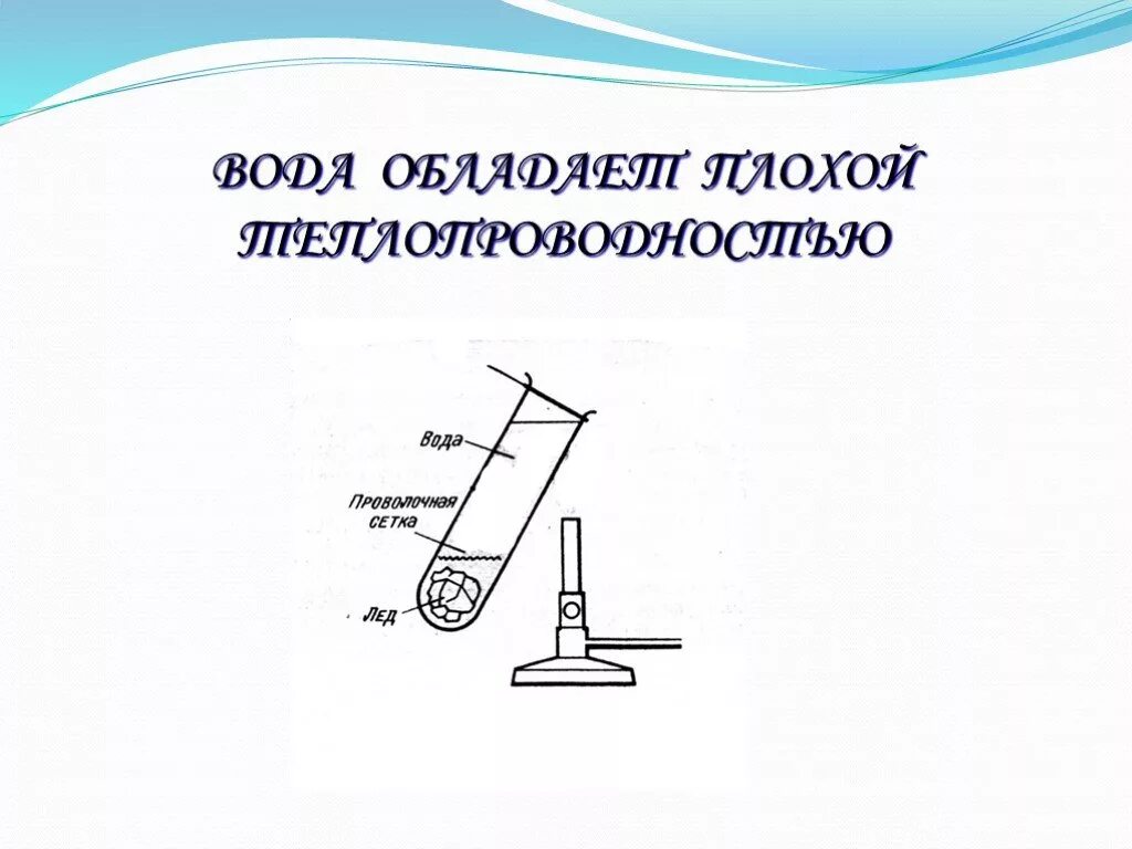 Теплопроводность воды воды. Вода обладает плохой теплопроводностью. Плохая теплопроводность. Теплопроводность жидкостей. Вода плохо проводит