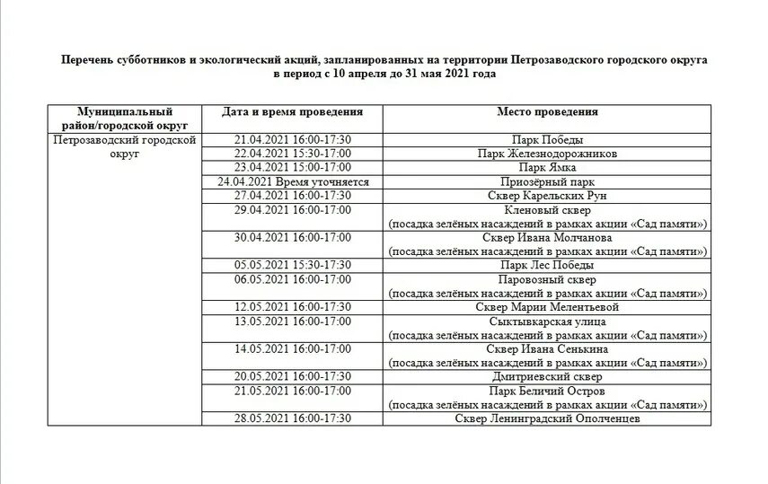 График субботников. График проведения субботника. план проведения субботника. расписание субботника. план проведения субботника в организации.
