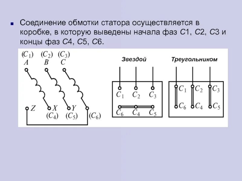 Каким образом соединить. Каким образом соединить