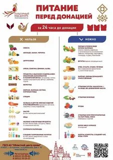 Донор можно нельзя