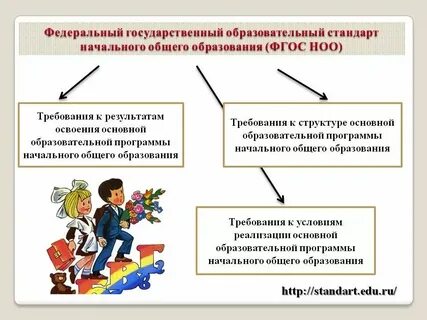 Общие стандарты это