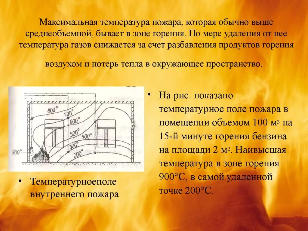 Температура при пожаре. Температура горения пожара. Температура внутреннего сгорания пожара. Температура горения при пожаре. Точка горения