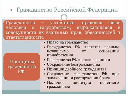 Обязательное получение гражданами одного из уровней образования