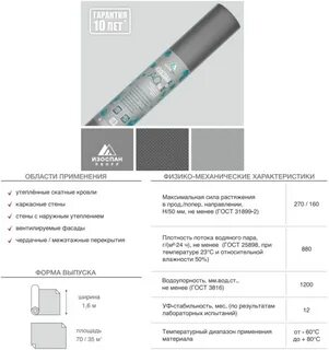 Изоспан aq