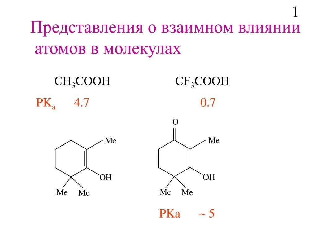 Взаимное влияние атомов в молекуле фенола. Взаимное влияние атомов в молекуле. взаимное влияние атомов в молекулах органических соединений. взаимное влияние атомов в органических молекулах. теория взаимного влияния атомов в молекуле.