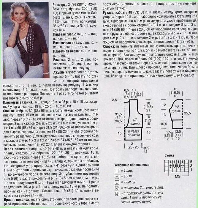 планка для кардигана спицами. планки жакетов спицами. узор для вязания планки. схемы вязания планки. пиджак спицами женский описание схема.