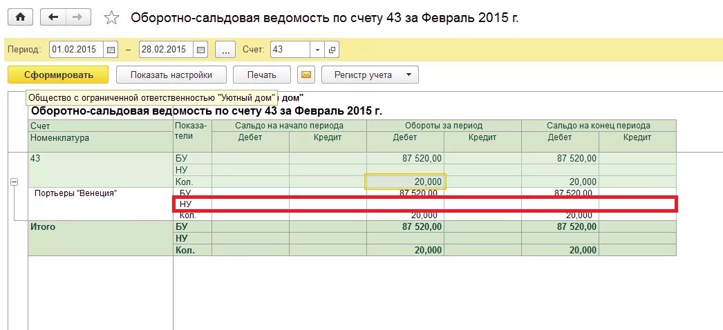 Оборотно-сальдовая ведомость по счету 91.2. Оборотно-сальдовая ведомость 43 счета. Оборотно сальдовая по счету 91. Оборотная ведомость счета 91.