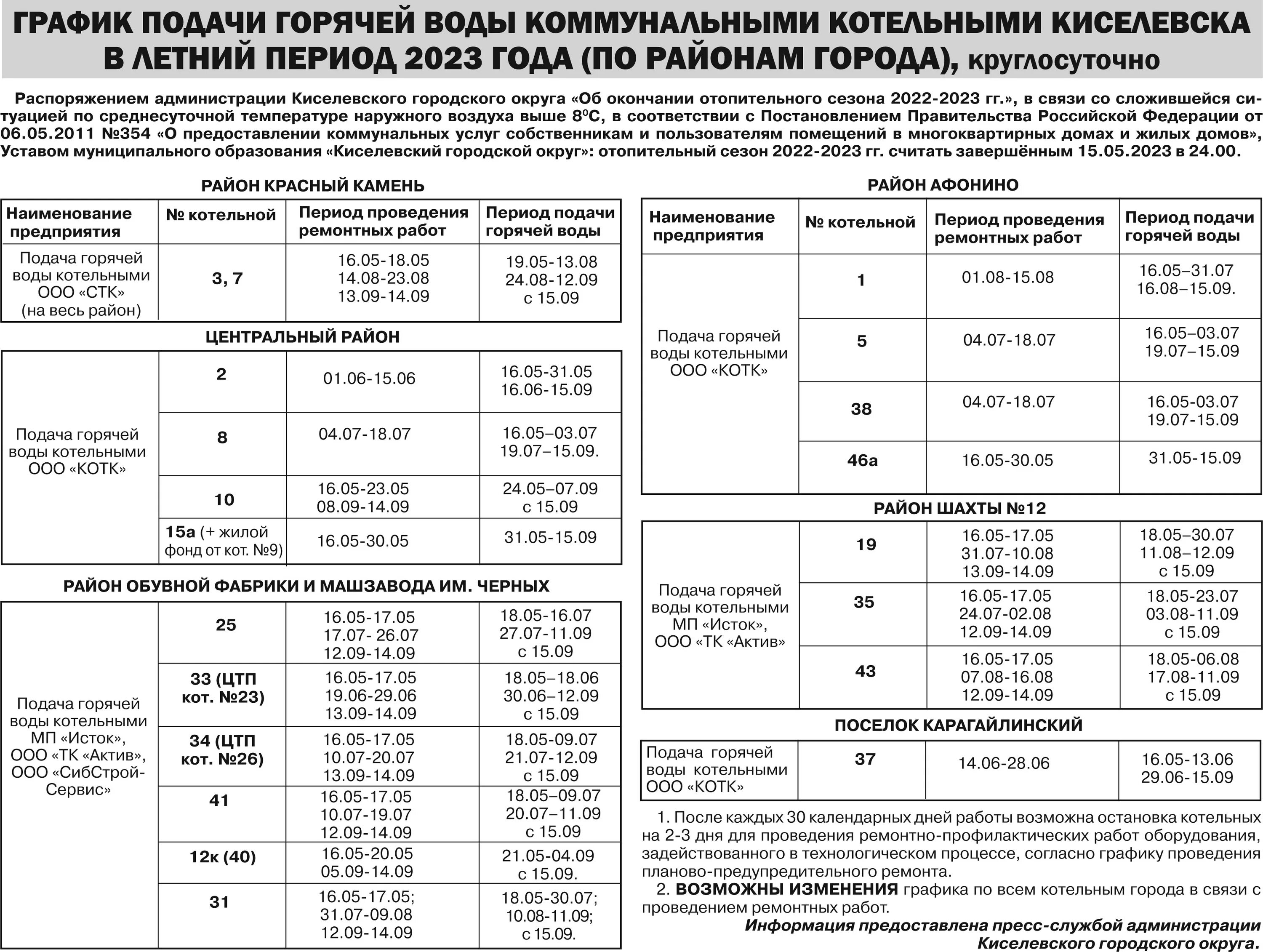 Расчетно нормативное потребление энергии. Тарифы на горячую и холодную воду. Тариф за горячую воду 2023. Тарифы с 1 декабря 2022. Квитанция от управляющей компании.