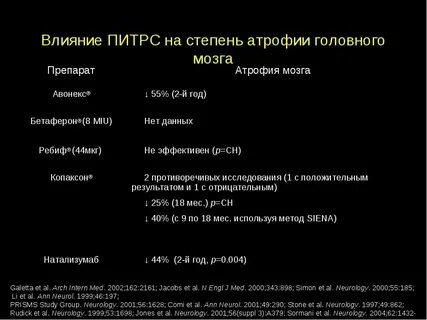 Питрс при рассеянном