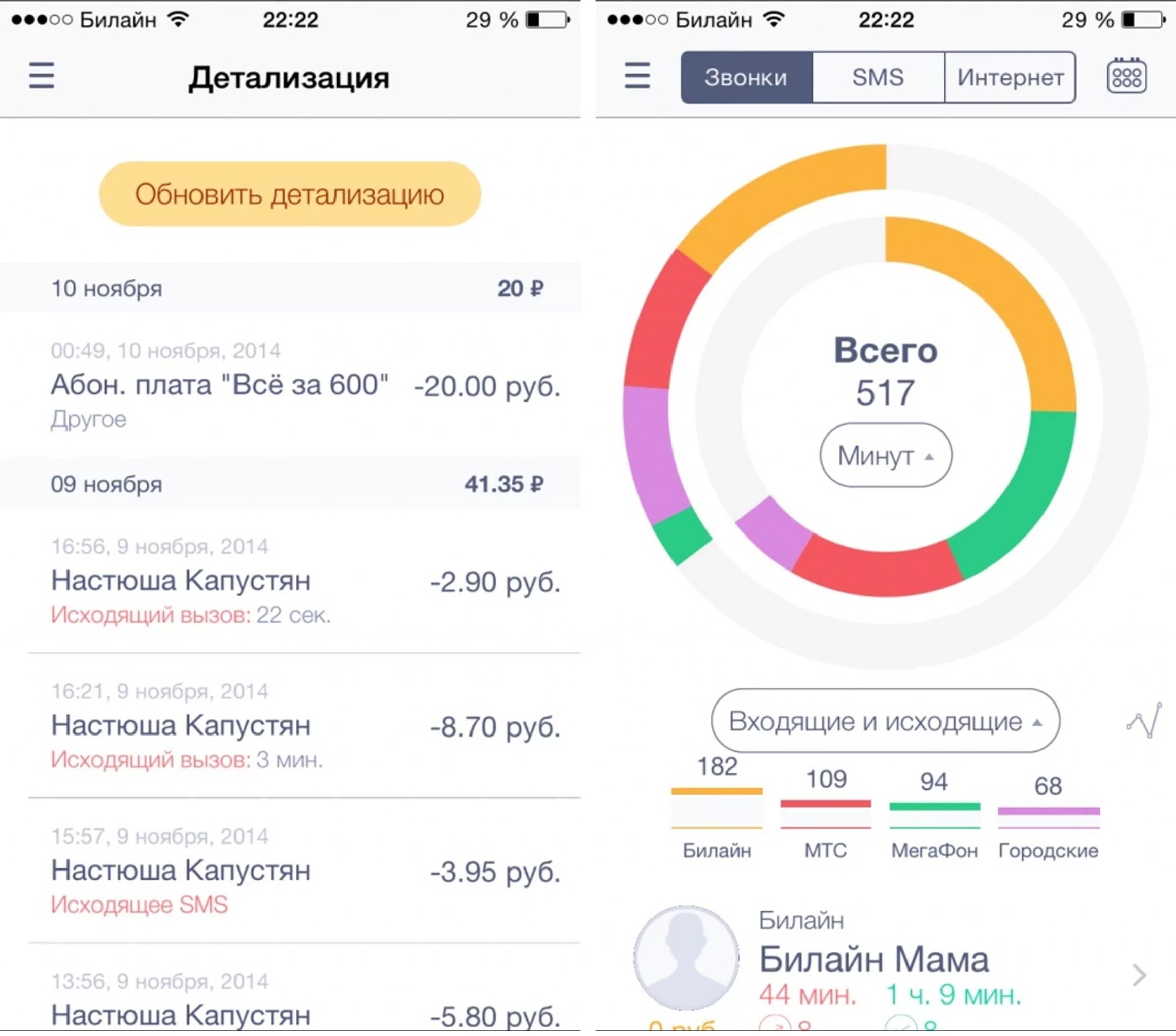 Что значит мобильный интернет в детализации. Детализация номера. детализация звонков. распечатка мобильного интернета. детализация билайн.