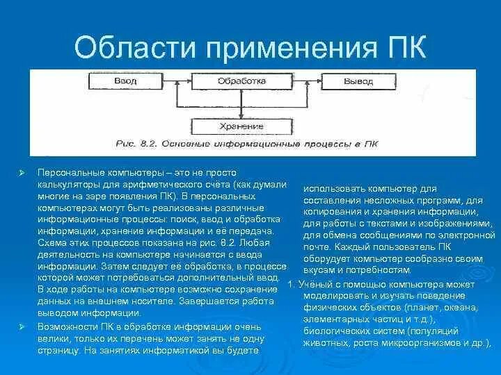 Группы персональных компьютеров. Области применения персональных компьютеров. Персональный компьютер сфера применения. Область использования ПК. Основные сферы применения ПК.