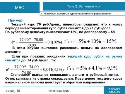 Часовой мм2 валюта