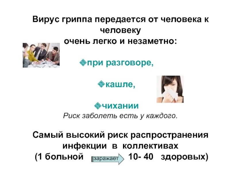 Заразен после гриппа. Вирус передается. Как передается грипп от человека к человеку. Как передаётся вирус от человека. От человека к человеку передается.