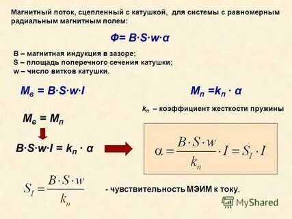 Магнитный момент витка равен