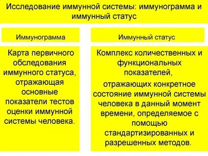 Обследование иммунного статуса