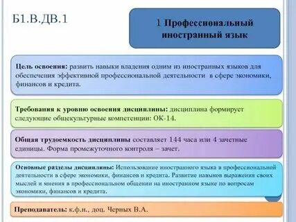 Русский язык в профессиональной деятельности кратко
