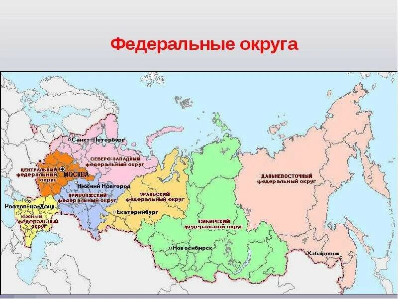 Какое политико административное