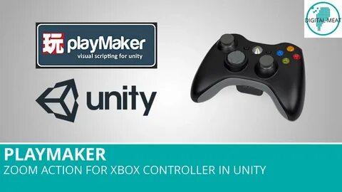 Unity is active