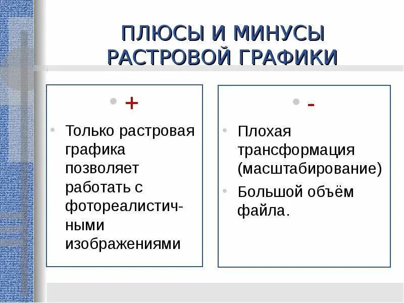 Масштабирование и вращение растровой графики возможно. Плюсы и минусы растровой графики. масштабирование растровой графики. характеристики растровой графики. плюсы и минусы растровой и векторной графики.