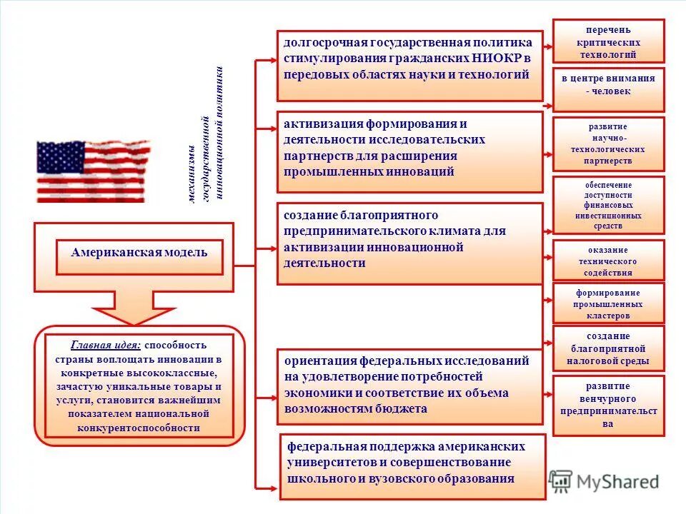 чувашия постановление