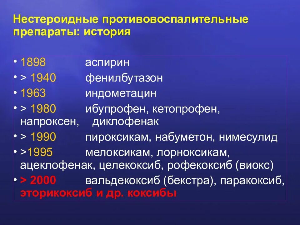 НПВП препараты. Нестероидные противовоспалительные средства. Препараты группы НПВС. Нестероидные противовоспалительные препараты НПВП. Нпвп список