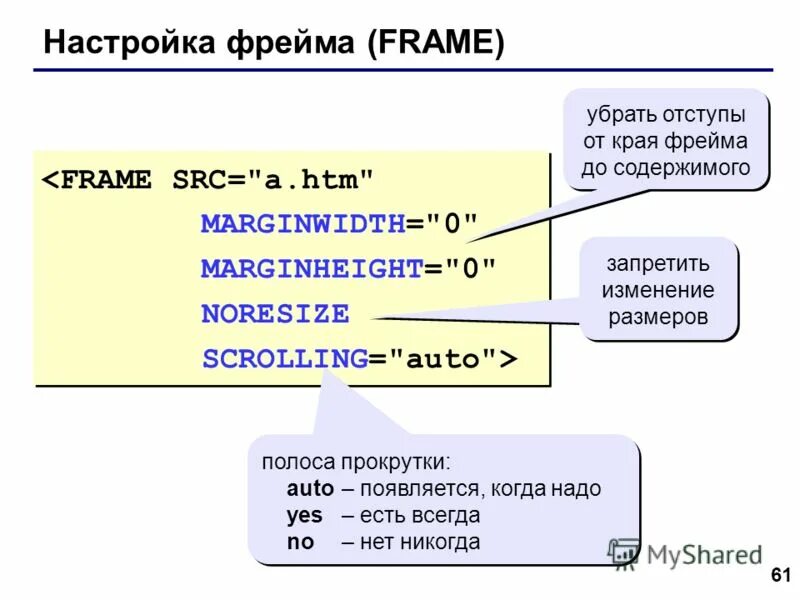 Фреймы на web-странице. Как сделать фреймы в html. Создание фреймов в html. Фреймы в html примеры. Фрейм номер.