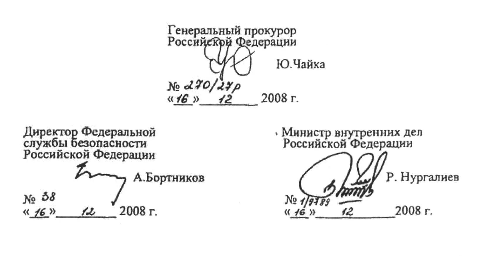 Подпись директора. Подпись Бортникова. Подпись начальника. Подпись ген директора